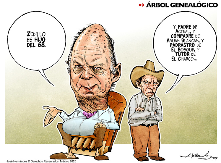 &Aacute;rbol geneal&oacute;gico